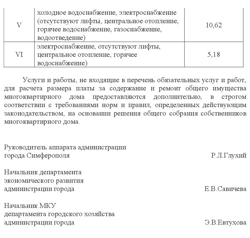 ООО УК «Победа» - Размер платы за содержание и ремонт общего имущества МКД  2019